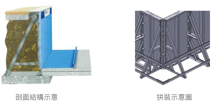鋼板游泳池,拼裝式鋼板泳池,拆裝式游泳池
